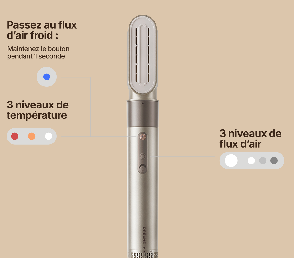 Réglages Dreame AirStyle avec produit