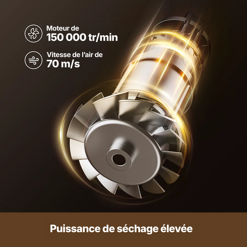 Moteur de 150 000 tr/min du Dreame Pilot Smart AI, air à 70 m/s