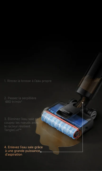 Étape 4 mobile